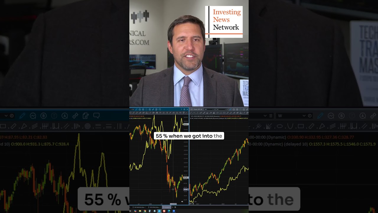Gold's financial reset warning sign