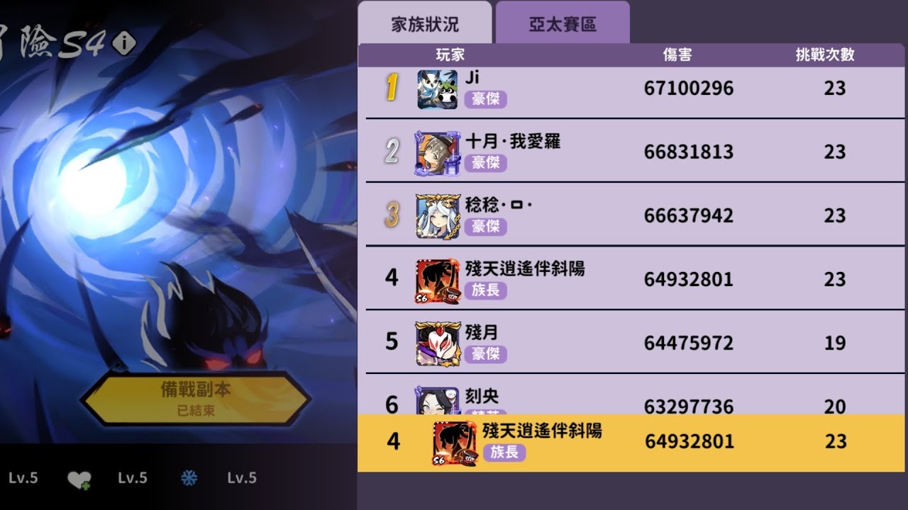 [NINJAMUSTDIE] Dawn Abyss 63-й этаж (21 ноября)