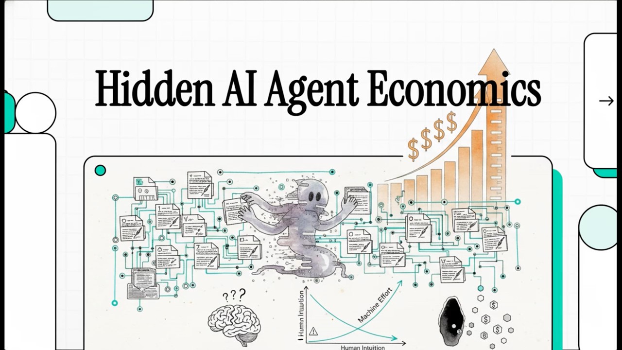 The Economics of Agentic Coding: Analyzing Token Consumption Patterns