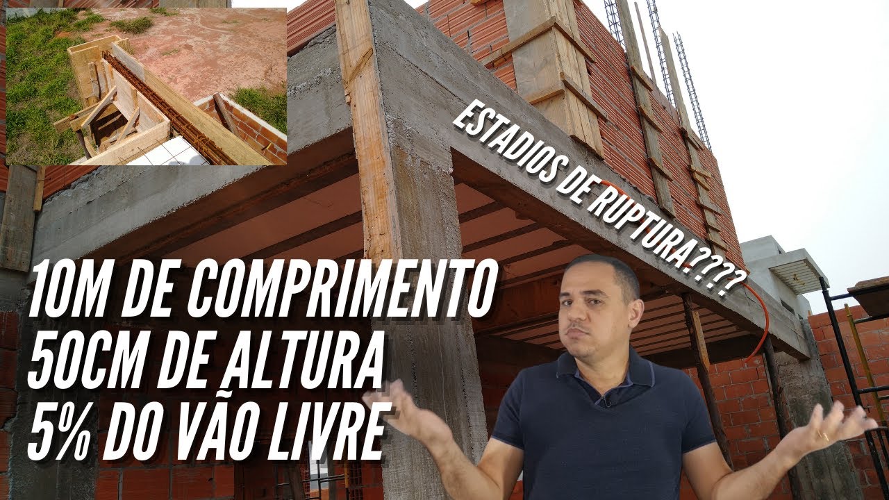 VIGA DE 50cm PARA VÃO DE 10m COMO É POSSÍVEL?   O QUE SÃO OS ESTADIOS DE RUPTURA?