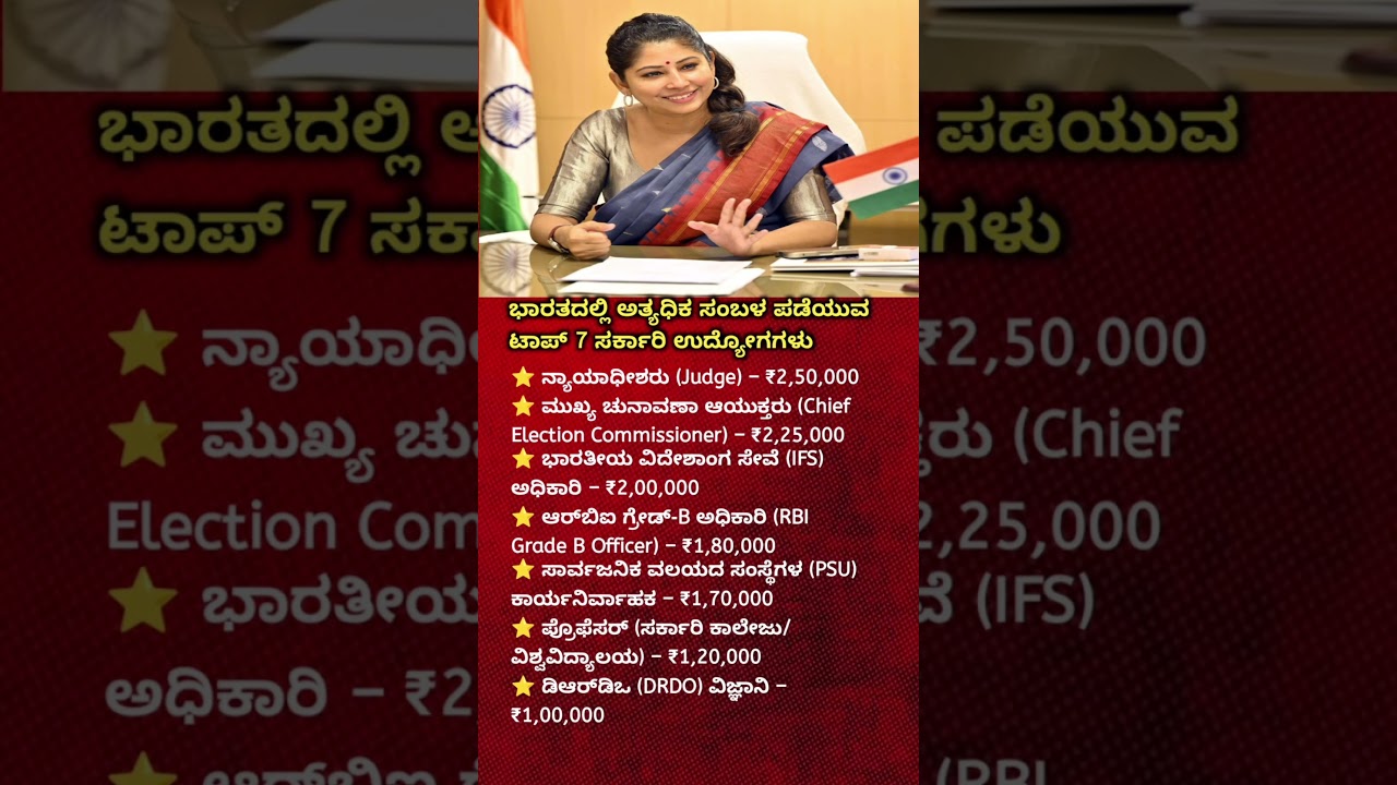 Top 7 Highest Paying Government Jobs in India | Best Sarkari Jobs with High Salary #kannadashorts