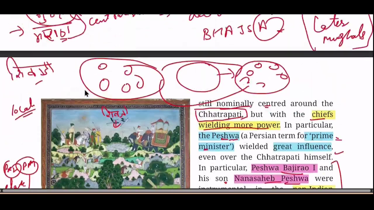 IClass 8 History Chapter 3 | The Rise of the Marathas | NCERT Full Explanation in Easy Language