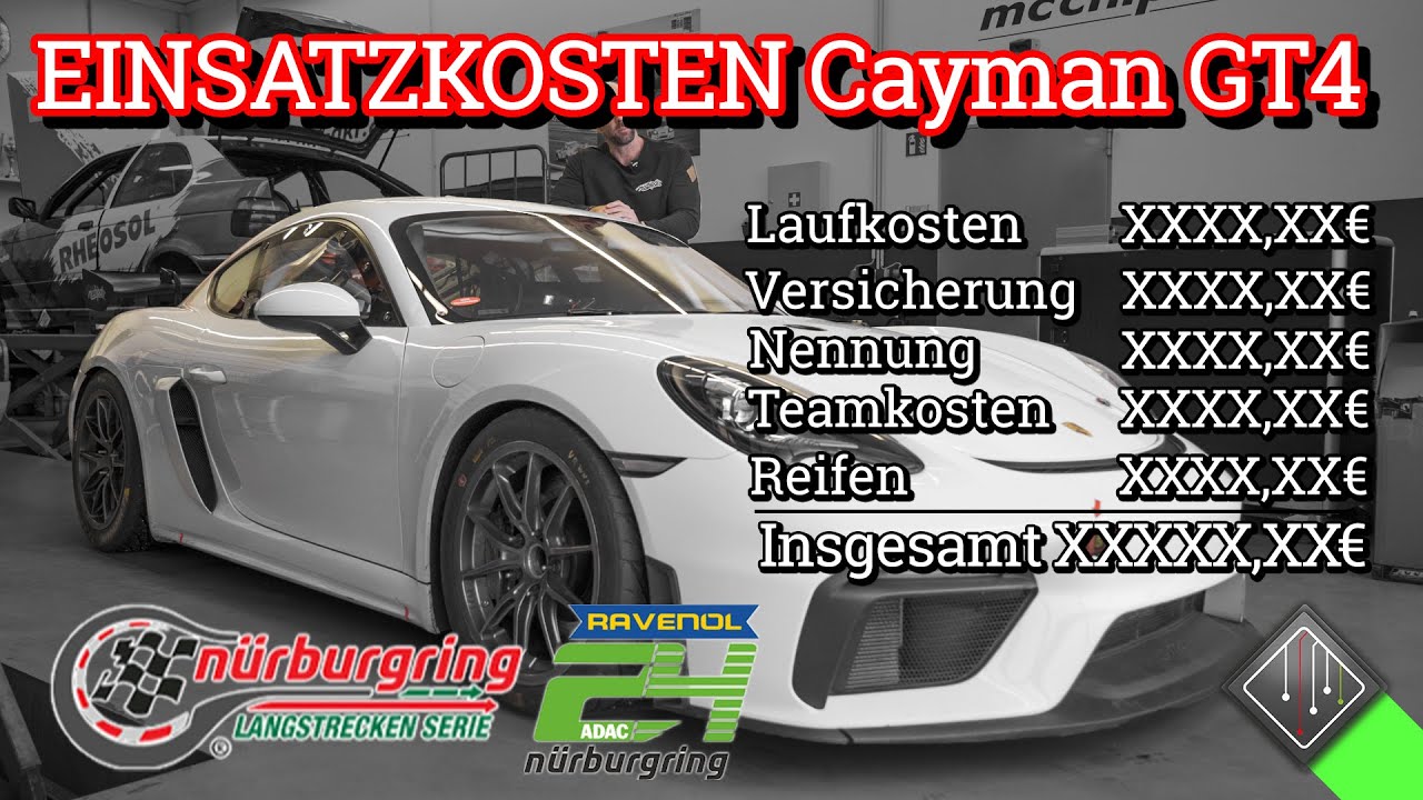 Einsatzkosten 24h Rennen Nürburgring | NLS Rennen 2024 | Porsche Cayman GT4 CS | Team mcchip-dkr