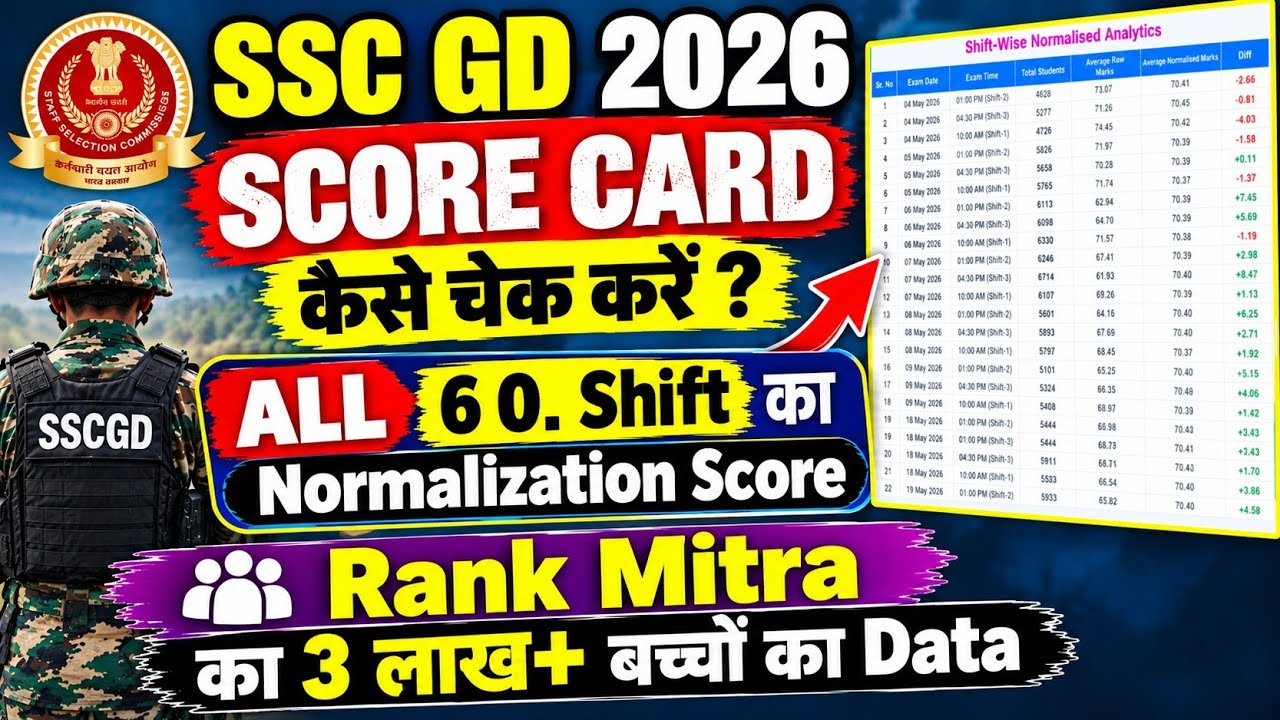 SSC GD 2026 Score Card कैसे चेक करें? 🔥 | All 60 Shifts Normalization Score | Rank Mitra 3 लाख+ Data