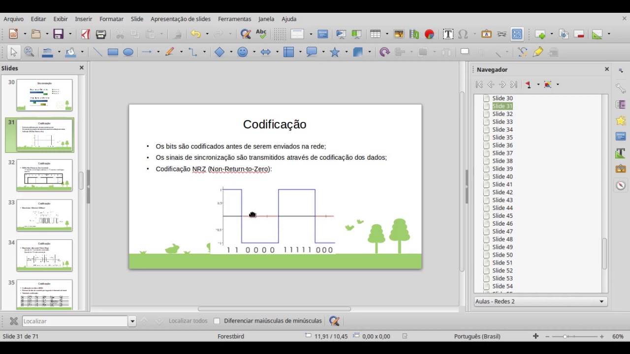 AULA 5 - Sincronização e Codificação