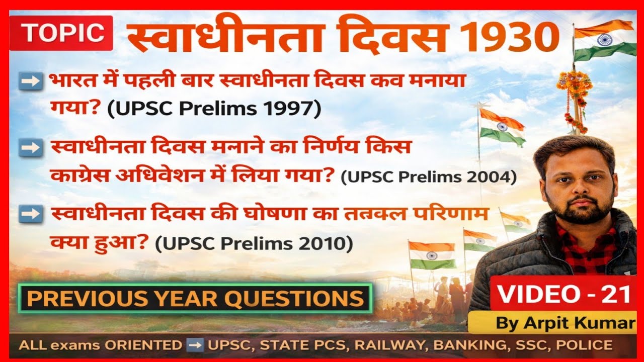 ✅ स्वाधीनता दिवस 1930 | IMP PYQs MCQs | Independence Day 1930 | 