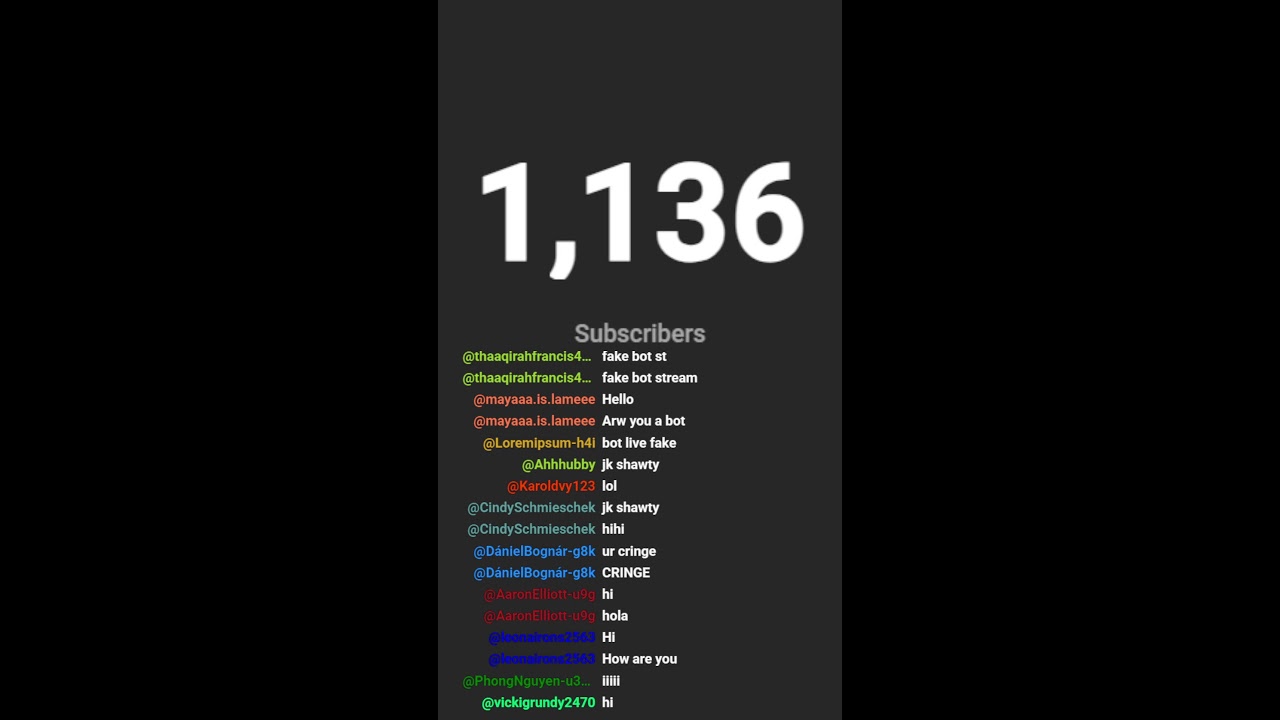 Subscribers (Portrait)