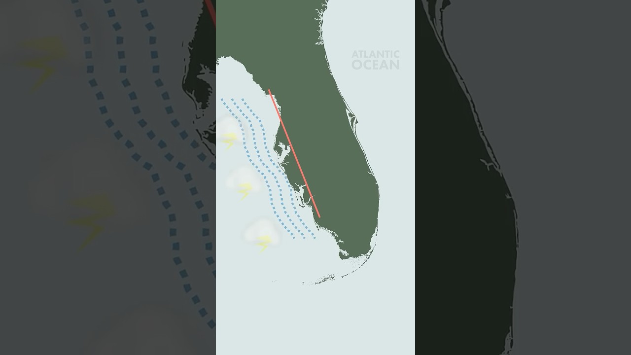 Why this Florida city is so damn sunny