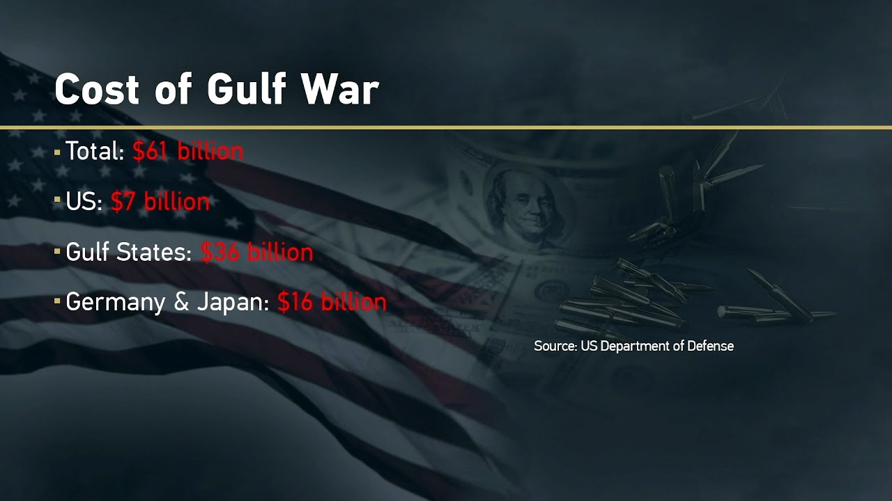 Gulf War: The conflict the U.S. left others to pay the most for