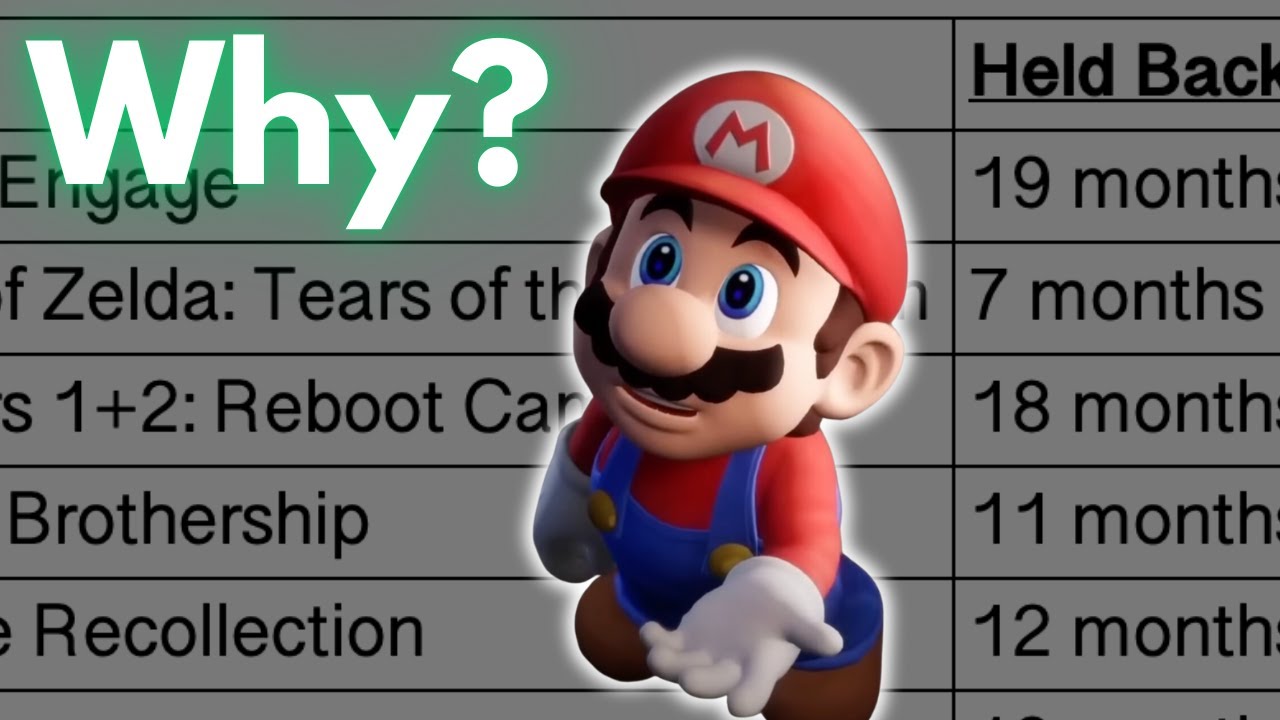 Why Nintendo holds back games so long | Thoughts on GVG's recent video...