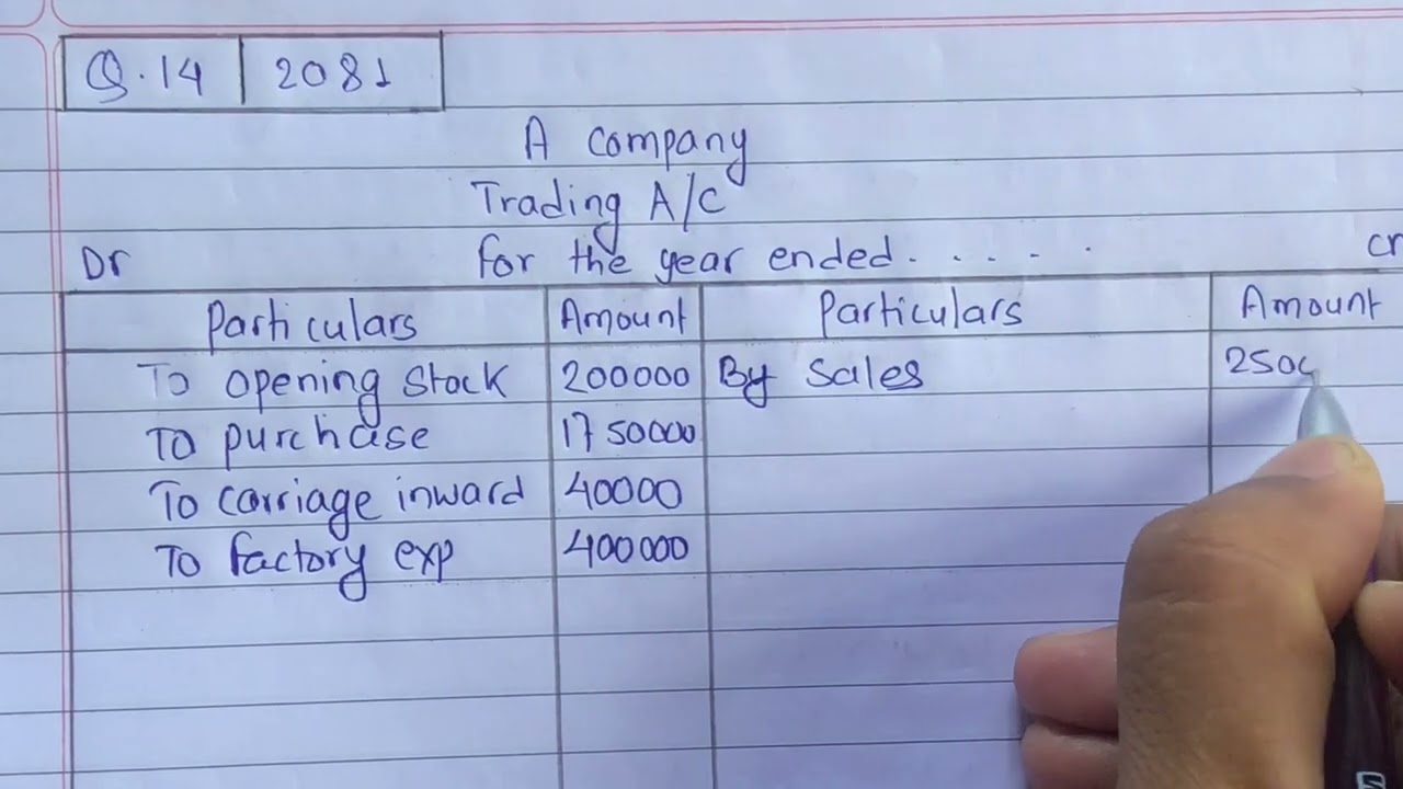 Final Account Class 12 || 2081 Final Exam Questions Solution || For Tuition Class Call : 9765658844