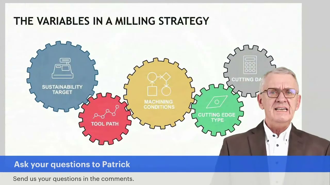 What are milling machining strategies and why should you care about them?