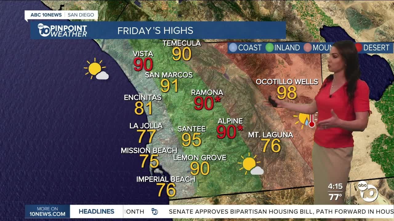Программа ABC 10News «Pinpoint Weather» с метеорологом Меган Пэрри.