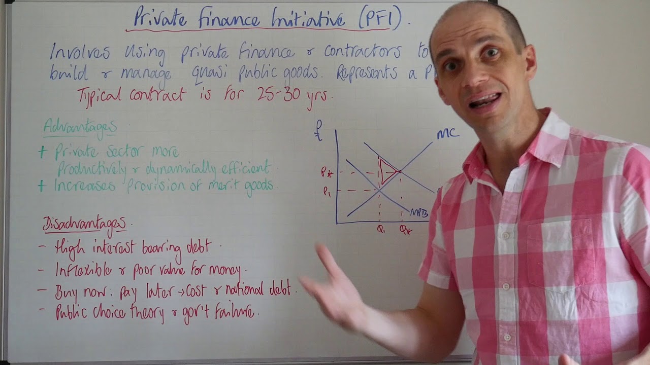 The Private Finance Initiative (PFI)