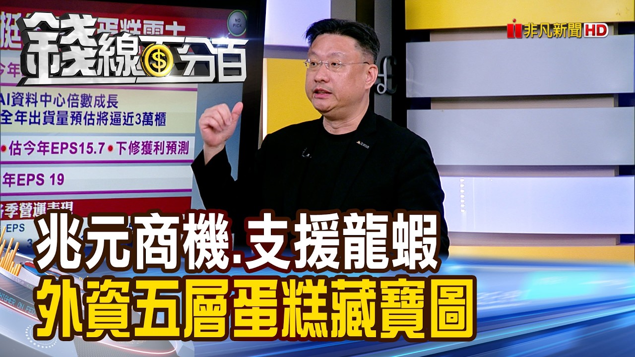 《兆元商機.支援龍蝦 揭!外資五層蛋糕藏寶圖》【錢線百分百】20260317-10│非凡財經新聞│