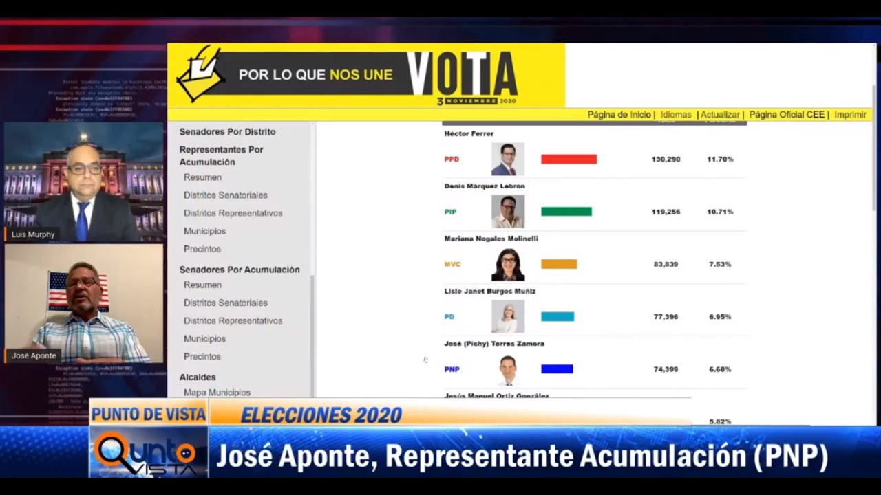 José Aponte 4 de noviembre de 2020