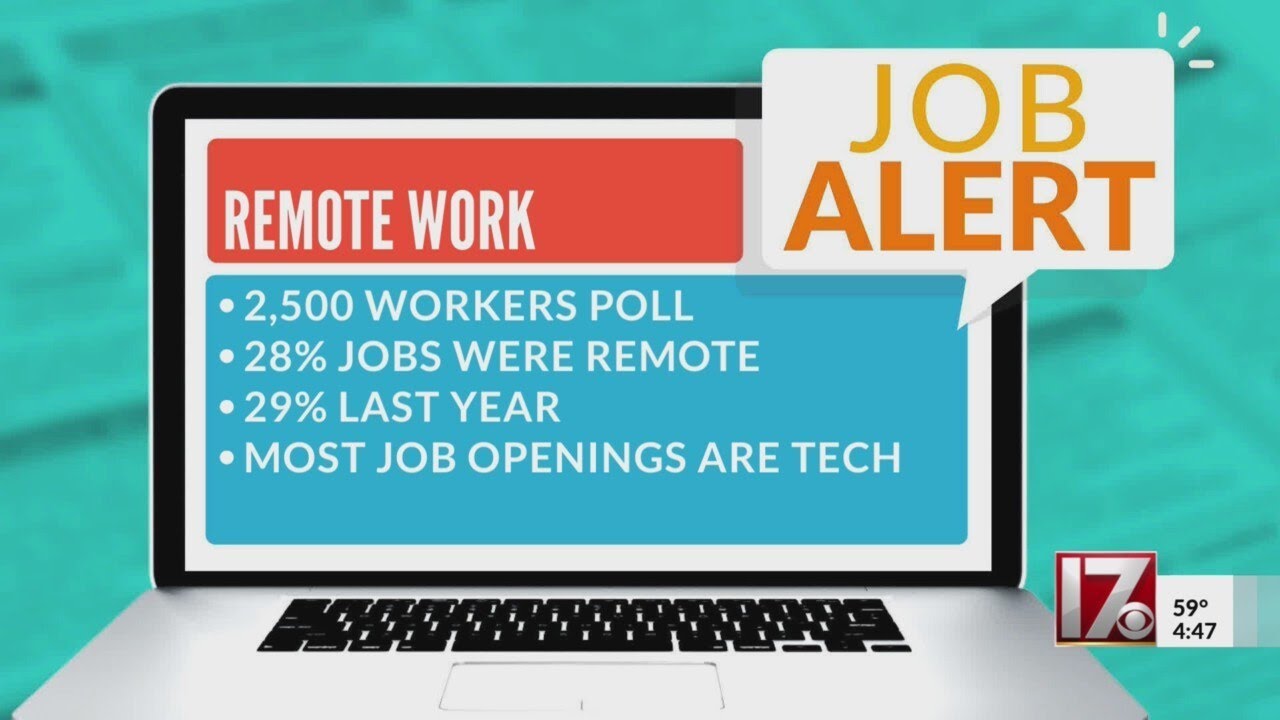 Job Alert: Working from home