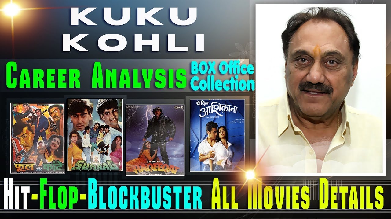 Director Kuku Kohli Box Office Collection Analysis Hit and Flop Blockbuster All Movies List.