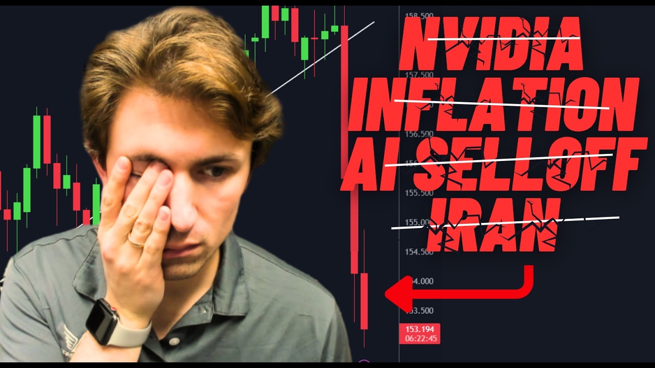 Is the Stock Market about to Crash?