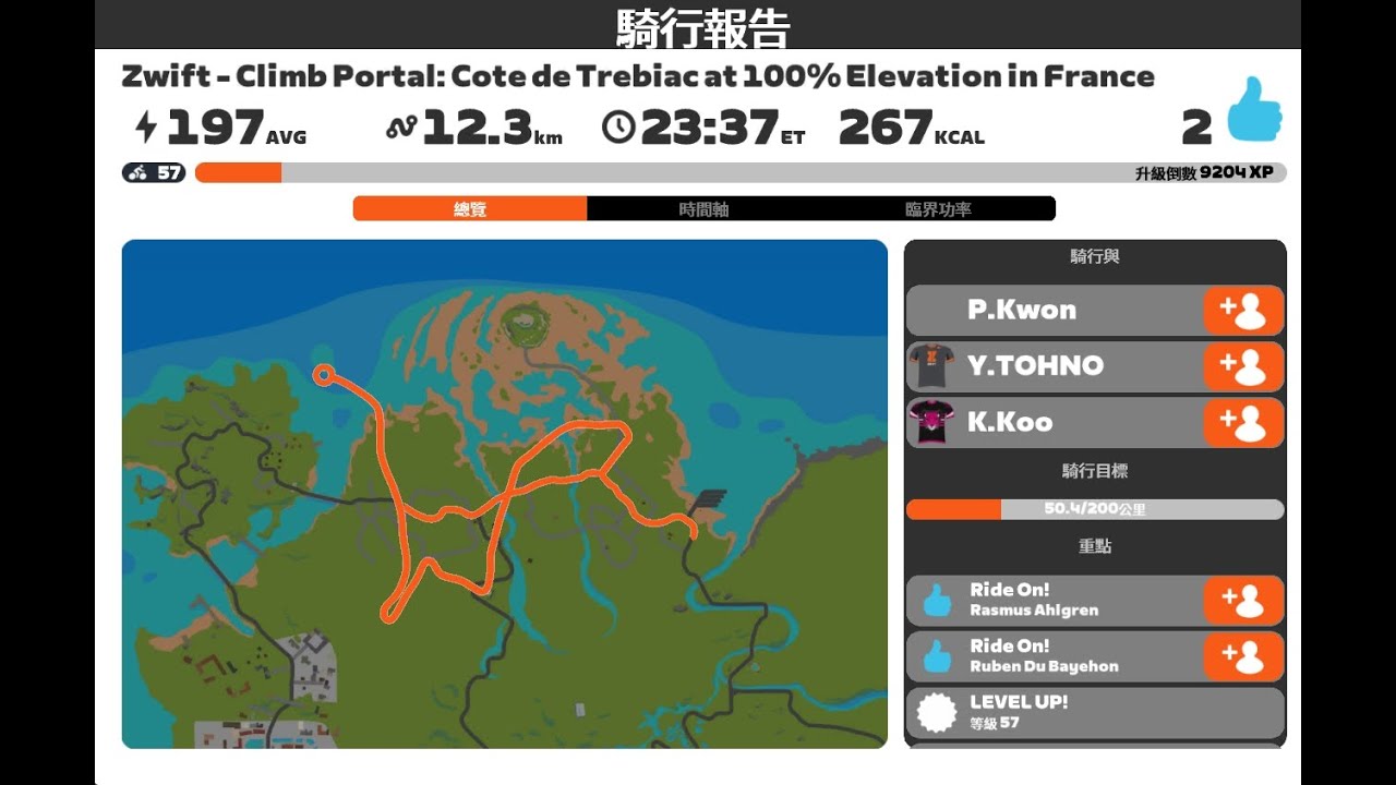 2026.01.13 Zwift - Climb Portal: Cote de Trebiac at 100% Elevation in France
