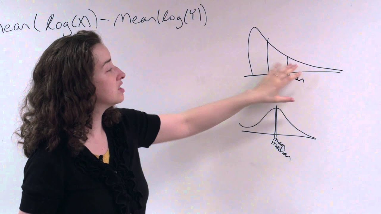 LogTransformations.1.Why Log Transformations for Parametric