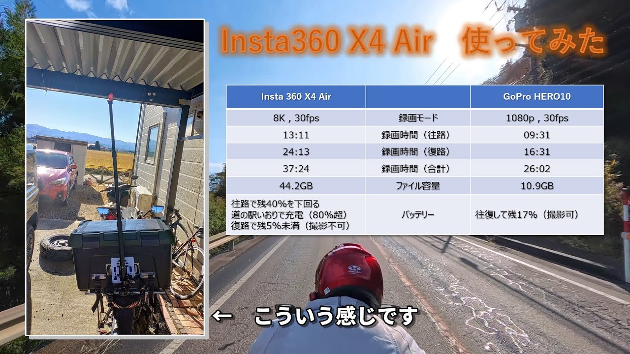 Insta360 X4 Airを使ってみた　～バッテリーの持ちとかマウントとか、使って見ての実感と懲りずにAI動画(笑)～