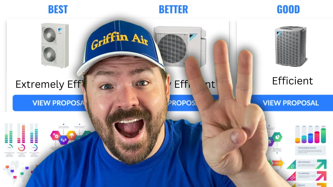 3 HVAC Efficiency Types Explained!