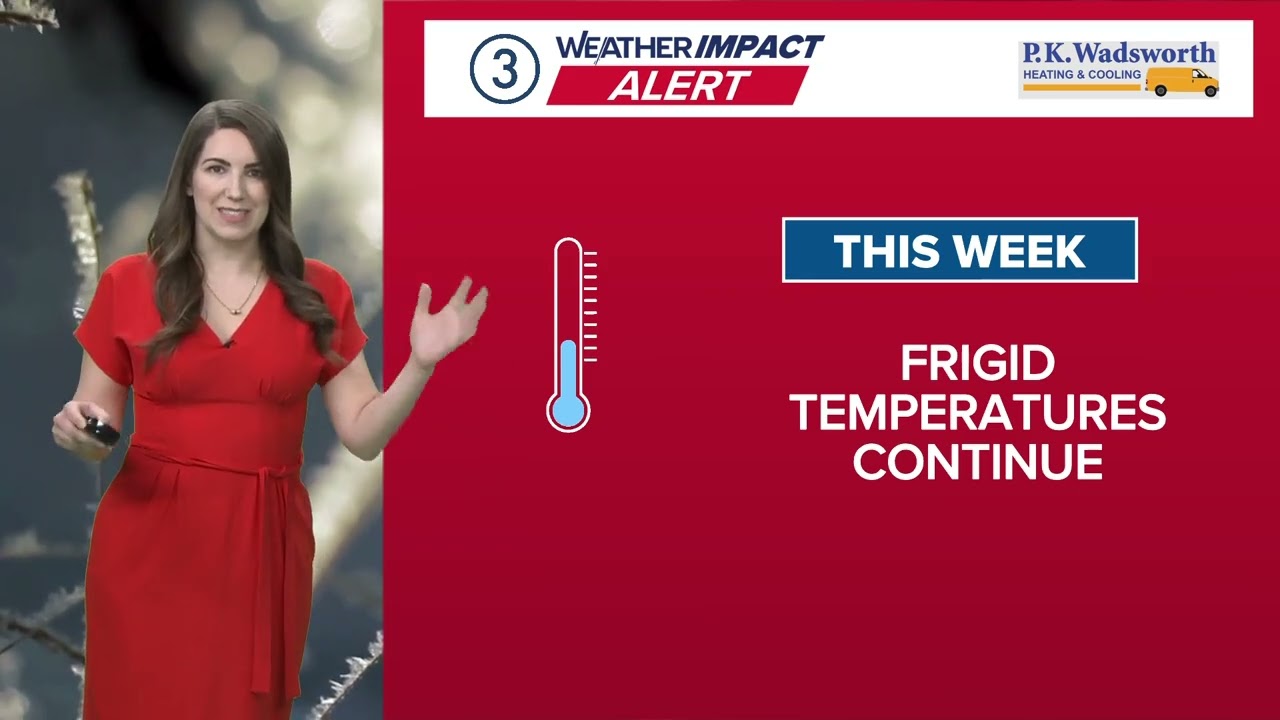 Cleveland weather: Windy with gusty snow showers on Tuesday with temps in the mid 10s