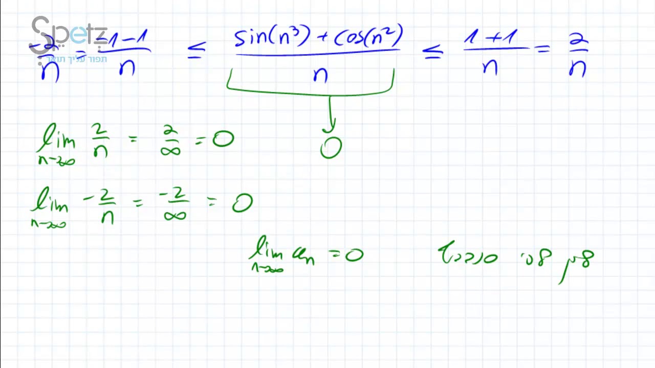 כלל הסנדביץ'   תרגיל 1