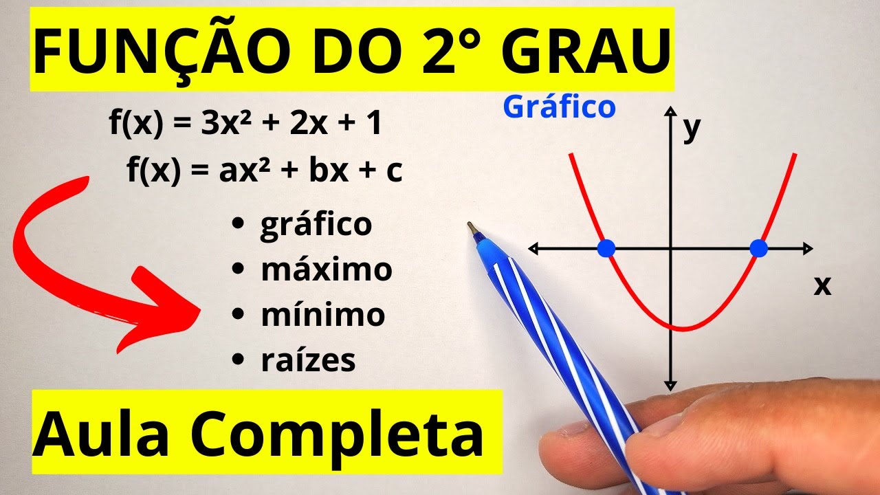 FUNÇÃO DO 2° GRAU | AULA COMPLETA | GRÁFICO, RAÍZES, MÁXIMO, MÍNIMO E QUESTÕES
