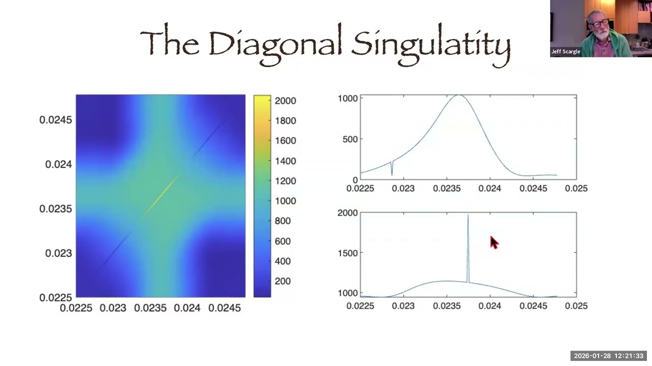 CHASC : Jeff Scargle on Periodograms, Part II