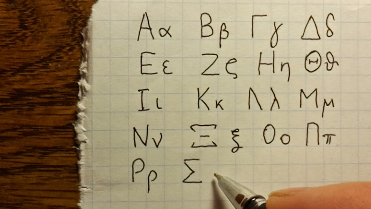 How to write Ancient Greek Alphabet
