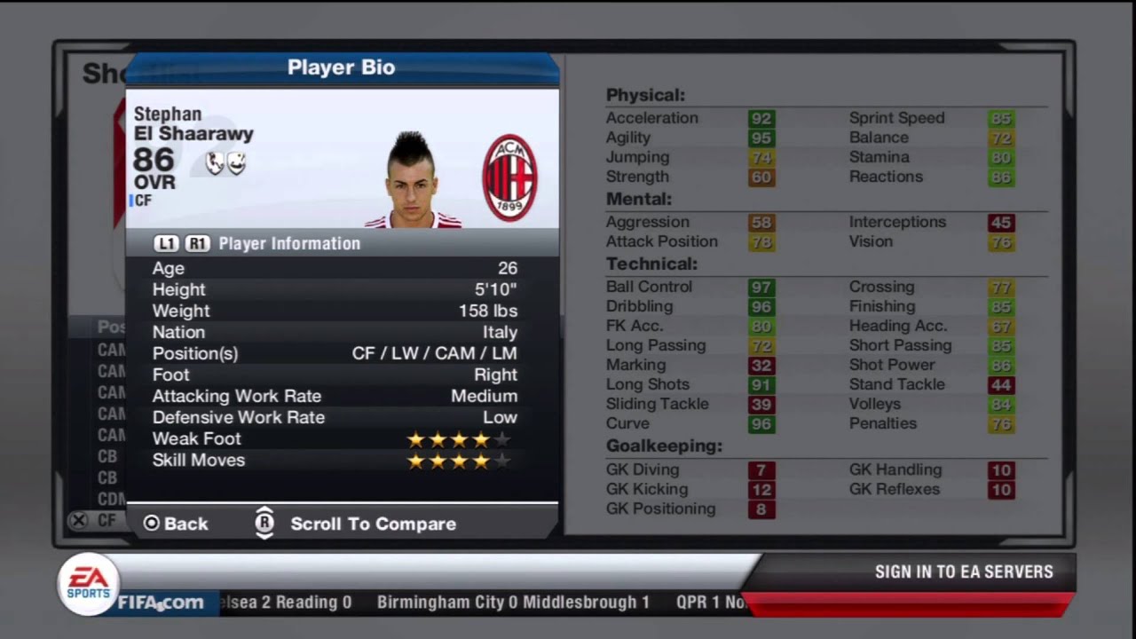 Fifa 13 Best Young Players To  Buy In Career Mode In Game Stats after 7 seasons