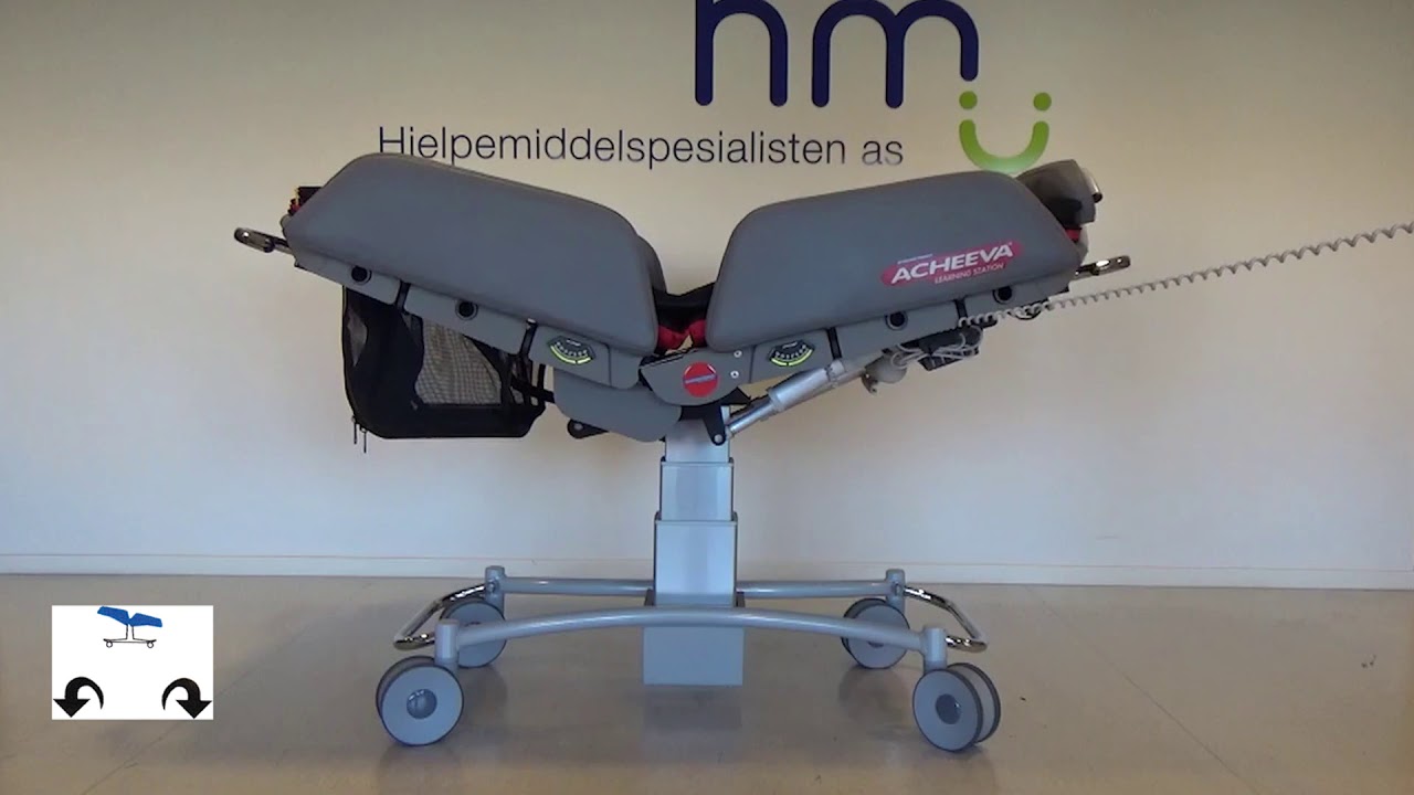 Instruksjonsvideo Acheeva Student og Graduate - Prisforhandlet med NAV