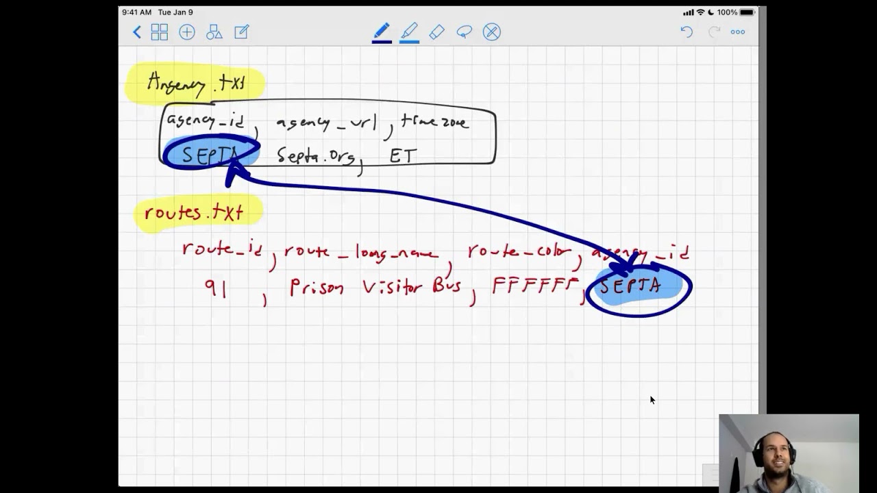 TCPHL21: Intro to GTFS &ndash; Learn the basics of the data standard powering transit
