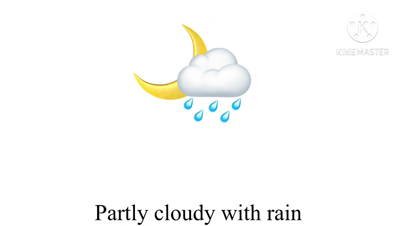 Weather Icons #4