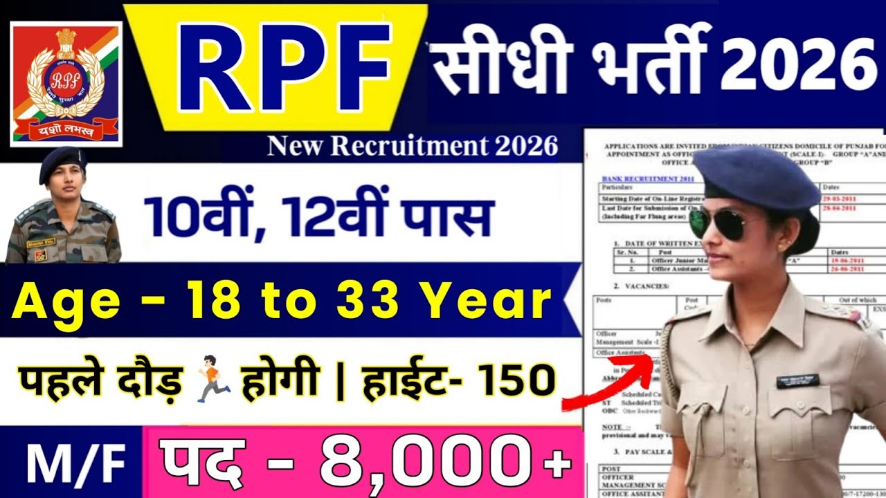 RPF Constable New Vacancy 2026 | RPF Constable Recruitment 2026 | 10th Pass |RPF Railway Bharti 2026