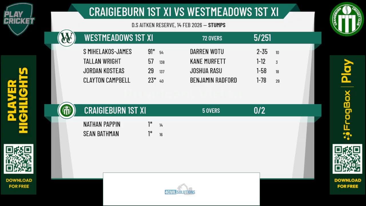 Craigieburn 1st XI v Westmeadows 1st XI