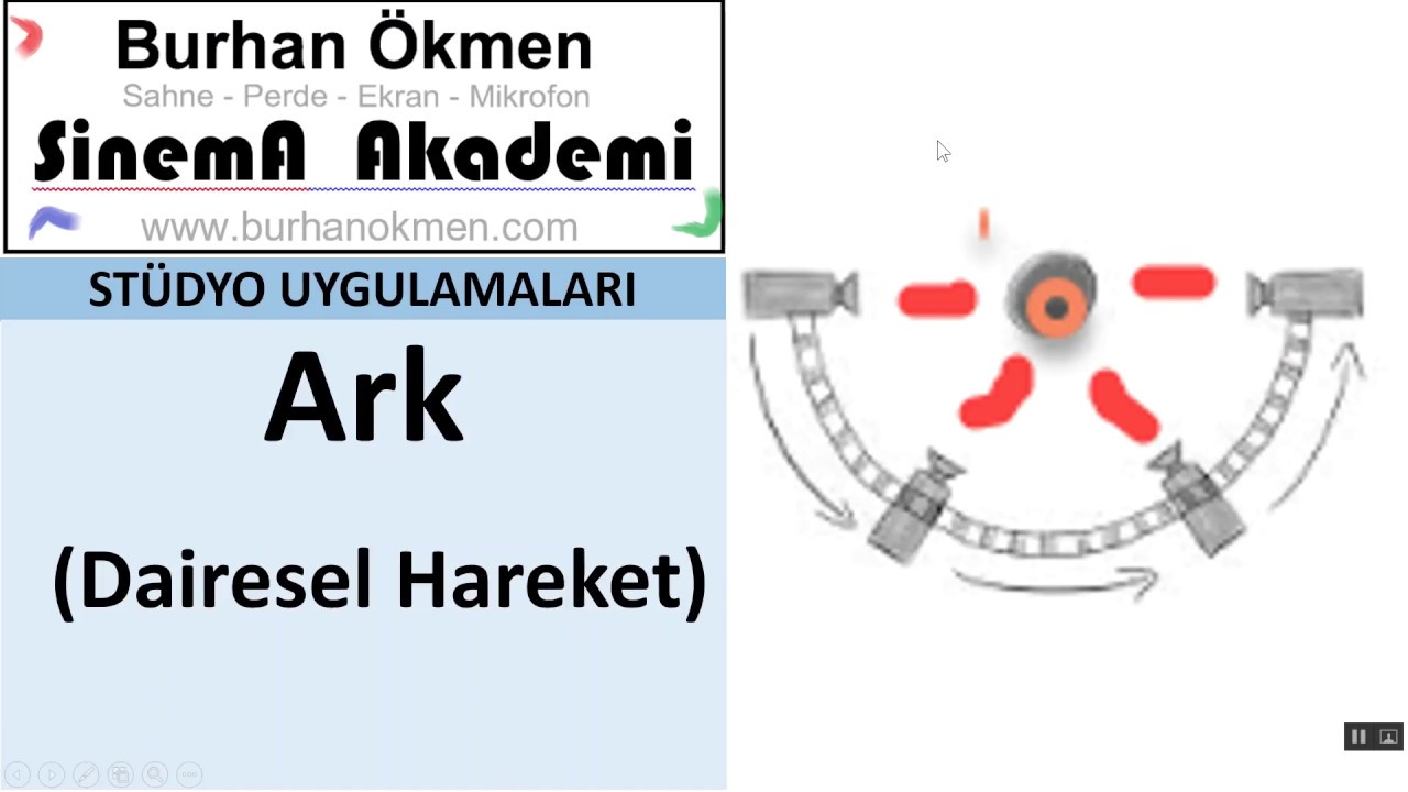 SU.07.f - Ark, Dairesel Hareket, (St&uuml;dyo Uygulamaları)