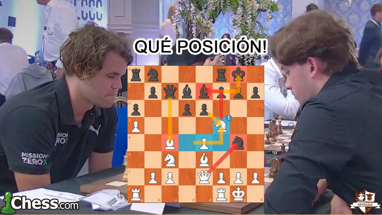 Genio Vikingo Vs Genio Aleman! Carlsen Vs Keymer
