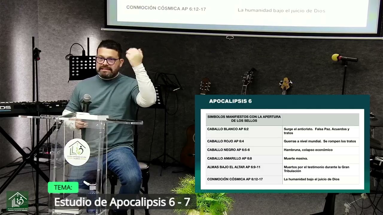 Estudio de Apocalipsis 6 - 7 # Pr. Ahmed Jiménez # 28/01/2026