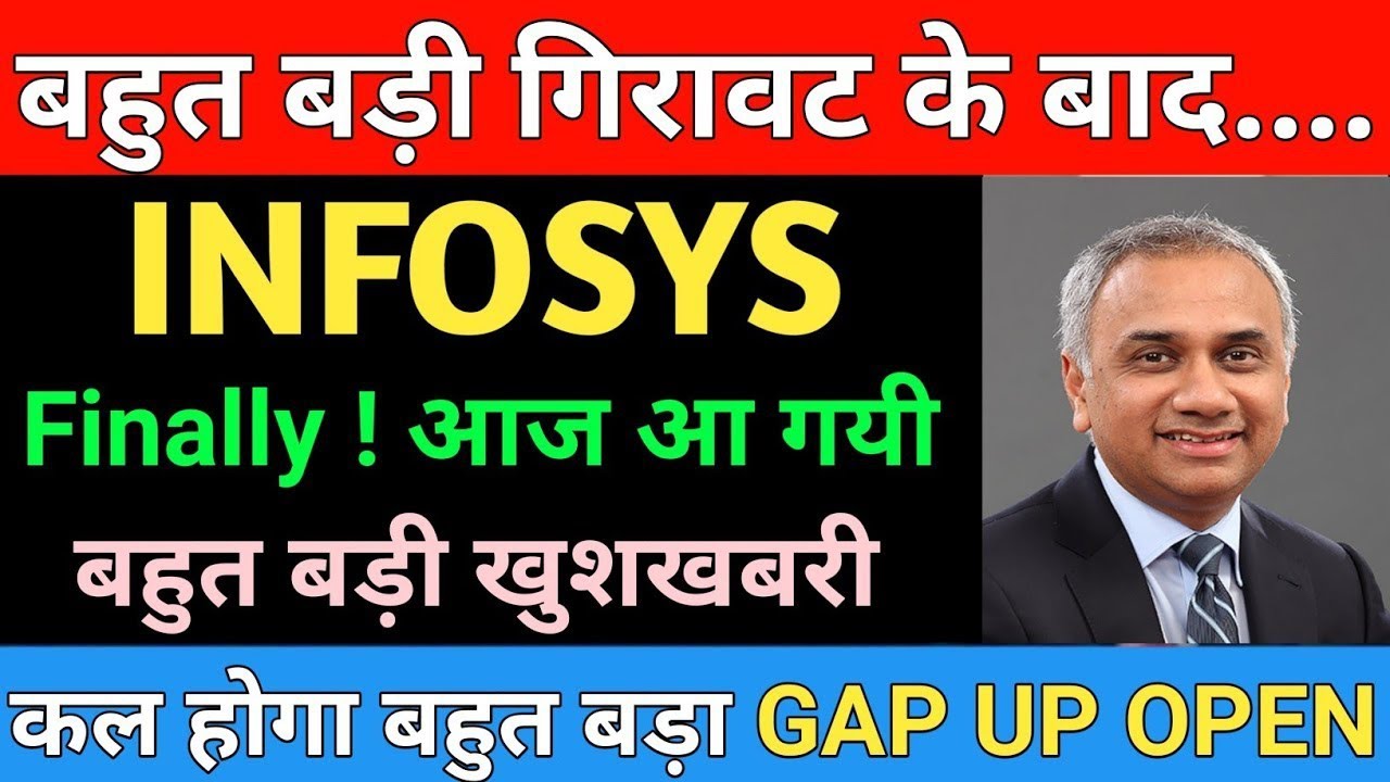 INFOSYS  LATEST NEWS | INFOSYS  NEWS TODAY | MARKET SUPPORT