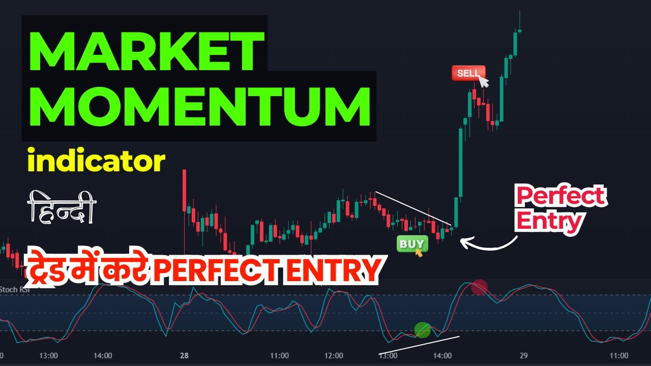 Market Momentum Trading Strategy | Stochastic RSI Indicator | HINDI