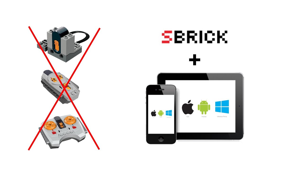 Smart Brick review. Test drive Fast drifting car with Sbrick!