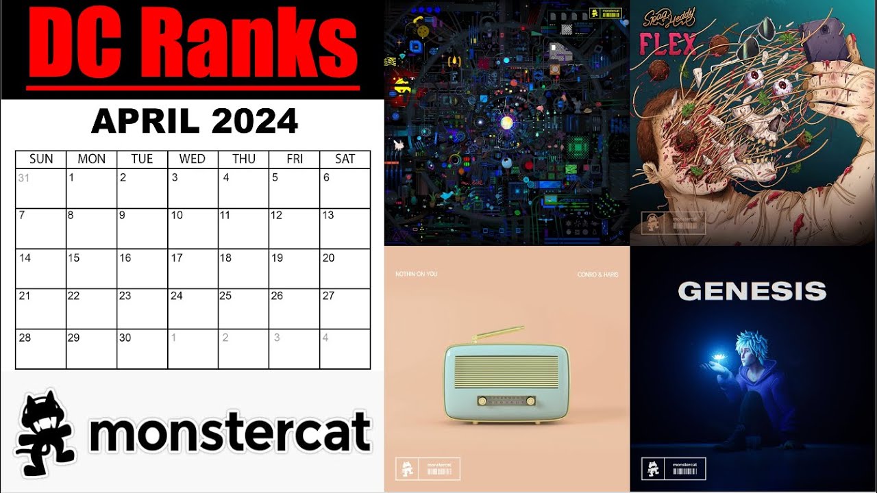 Рейтинг каждого выпуска Monstercat за апрель 2024 г.