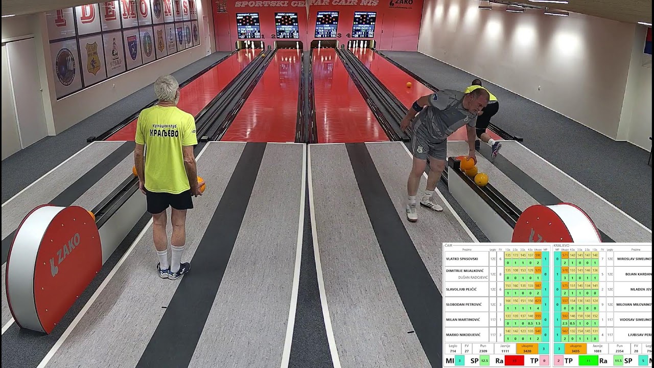 ČAIR - KRALJEVO  13.KOLO 08.02.2026.