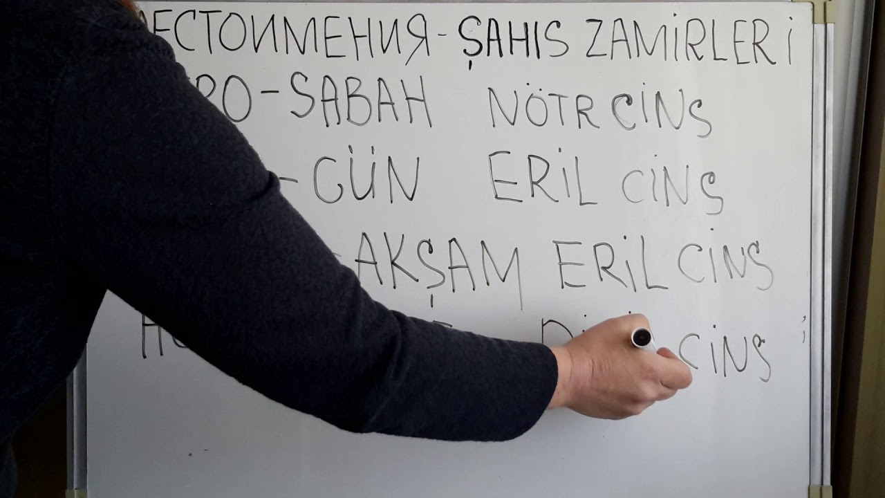 RUS DİLİ  şahıs zamirleri  / местоимения  /🔔🔔🔔