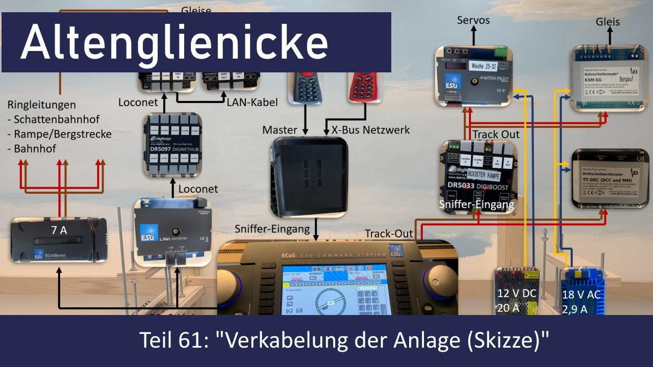 Spur N Teil 61: Verkabelung der Alage (Skizze)