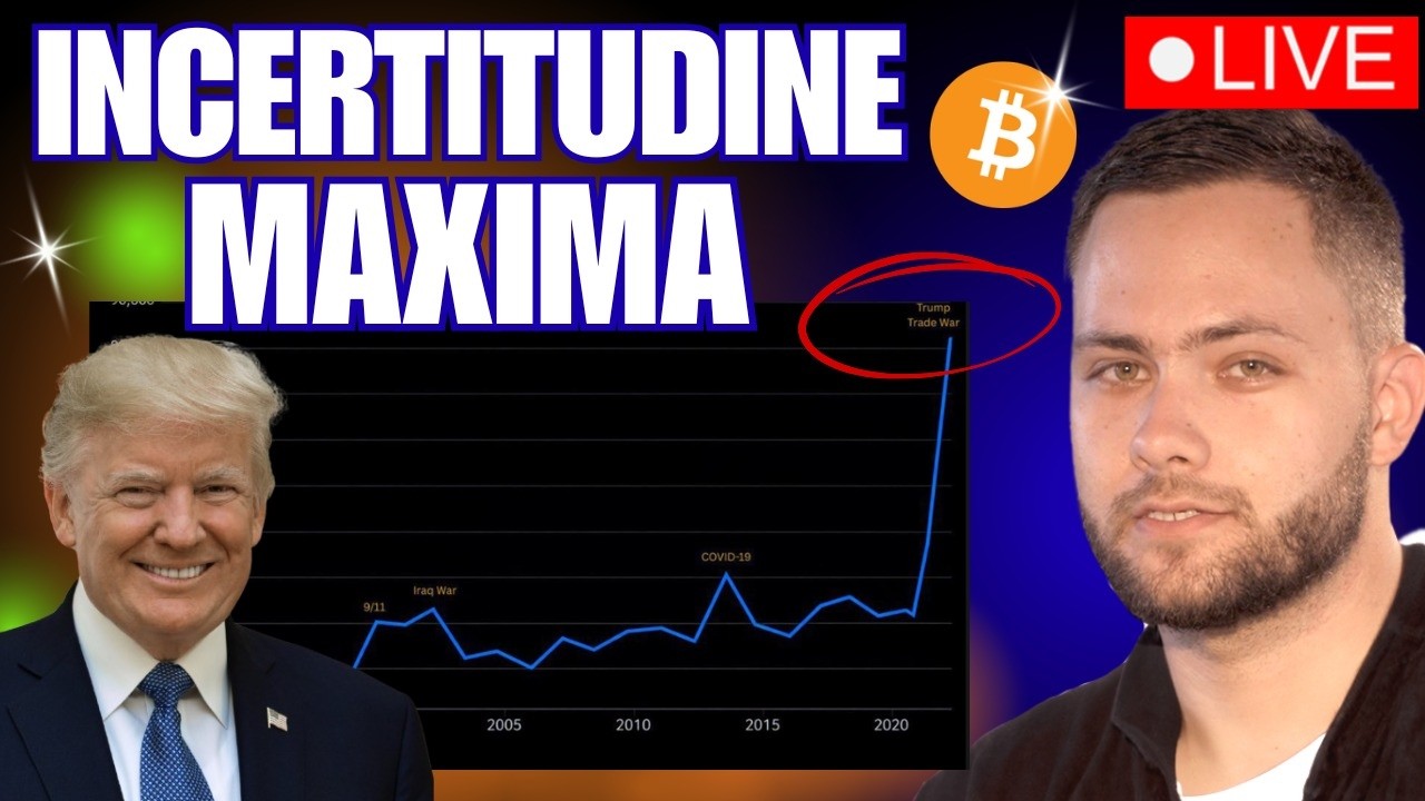CRYPTO & STOCKS, TRUMP-IRAN-MACRO