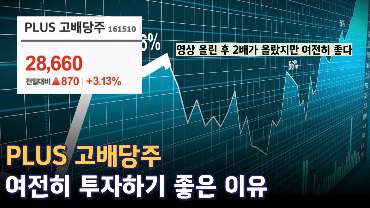 PLUS 고배당주, 많이 올랐지만 여전히 좋은 이유 (ft. 은행주, 배당주)